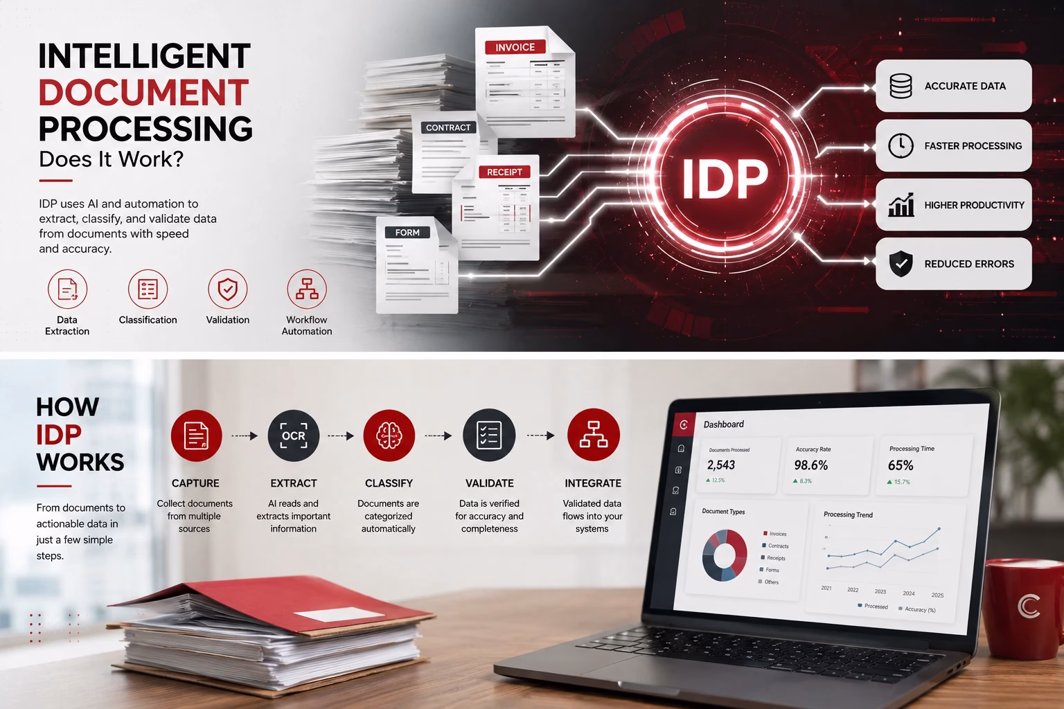 Paper documents being converted into organized digital files on a laptop through AI-powered intelligent document processing.