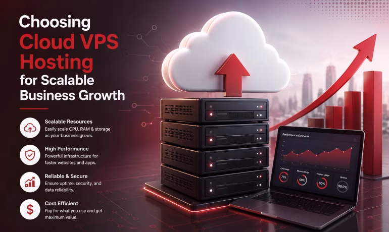 Choosing Cloud VPS Hosting for Scalable Business Growth
