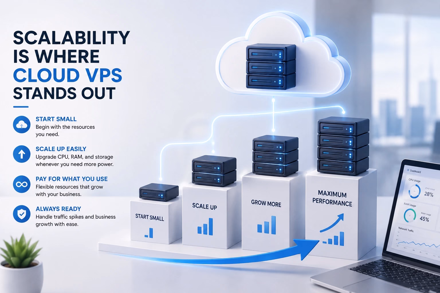 Business using Cloud VPS hosting for scalable infrastructure and reliable server performance