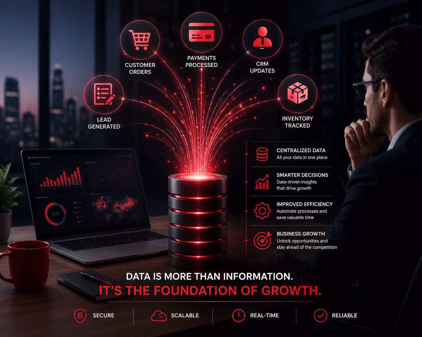 Business professionals analyzing real-time business data on digital dashboards to support business growth and smarter decision-making.