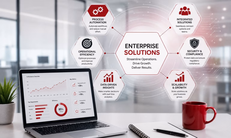 Enterprise Solutions That Help Organizations Streamline Operations
