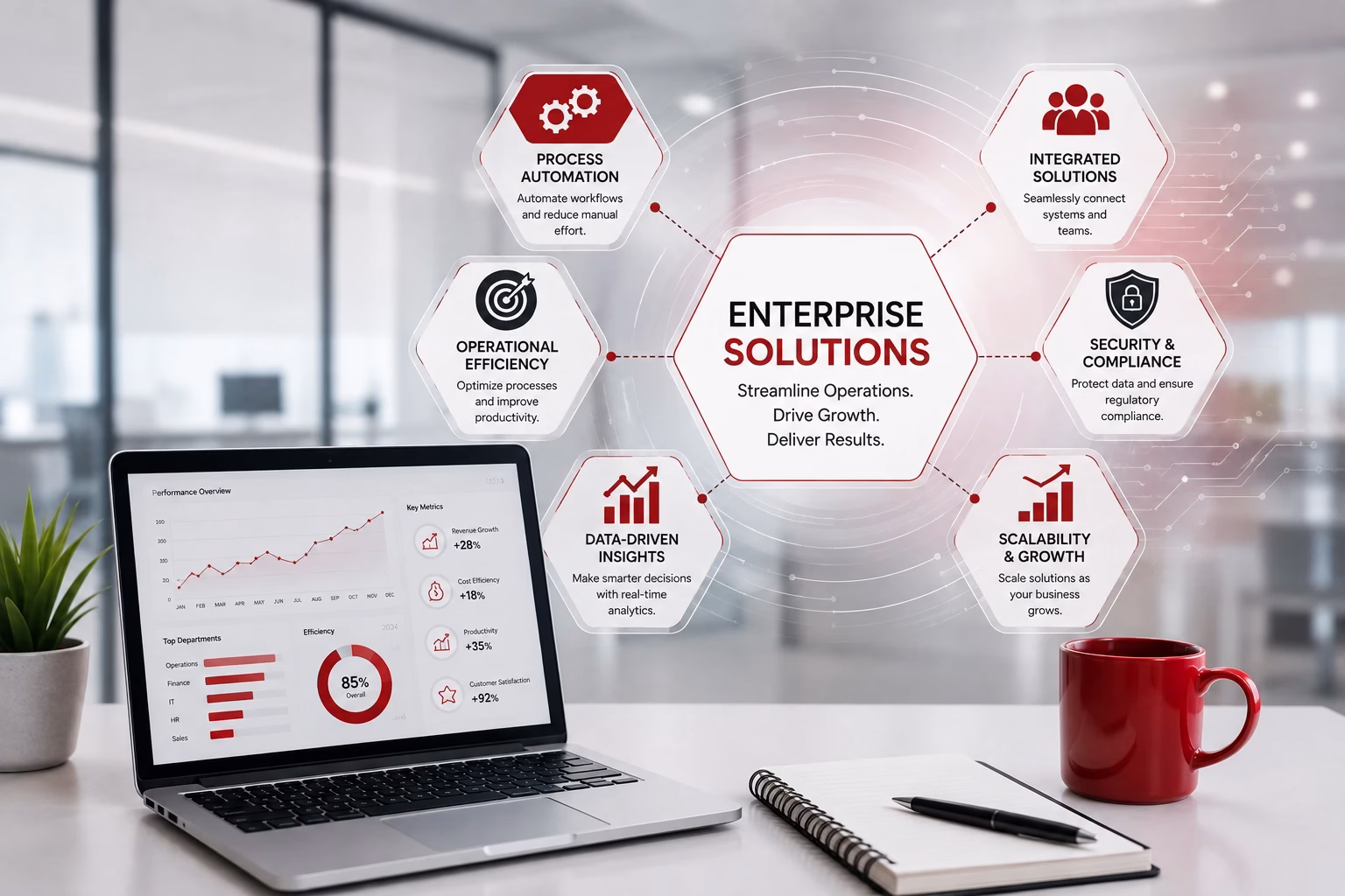 Enterprise Solutions That Help Organizations Streamline Operations