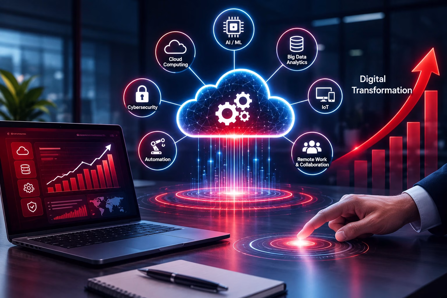 Key Technologies Driving Digital Transformation Today
