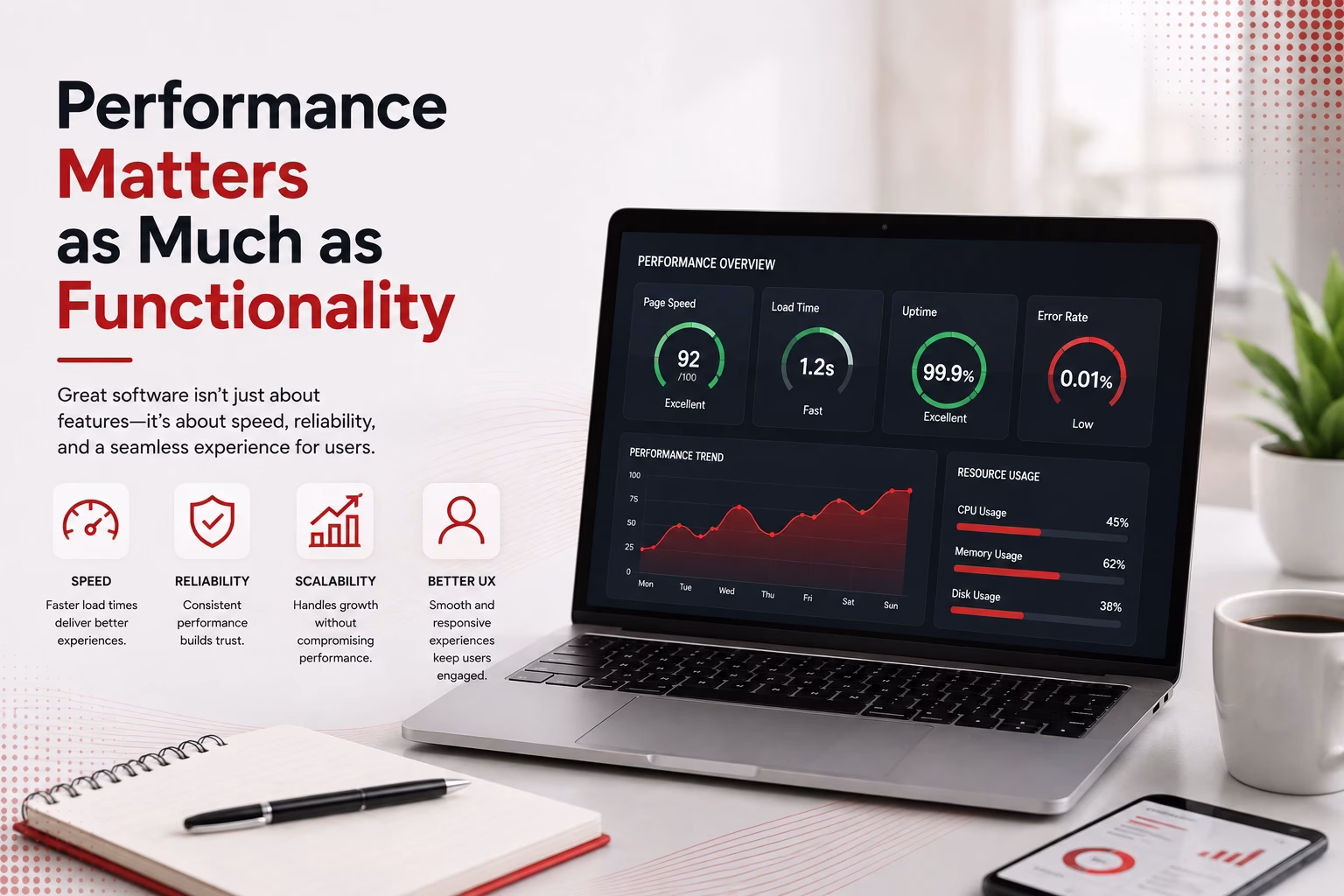 Performance Matters as Much as Functionality