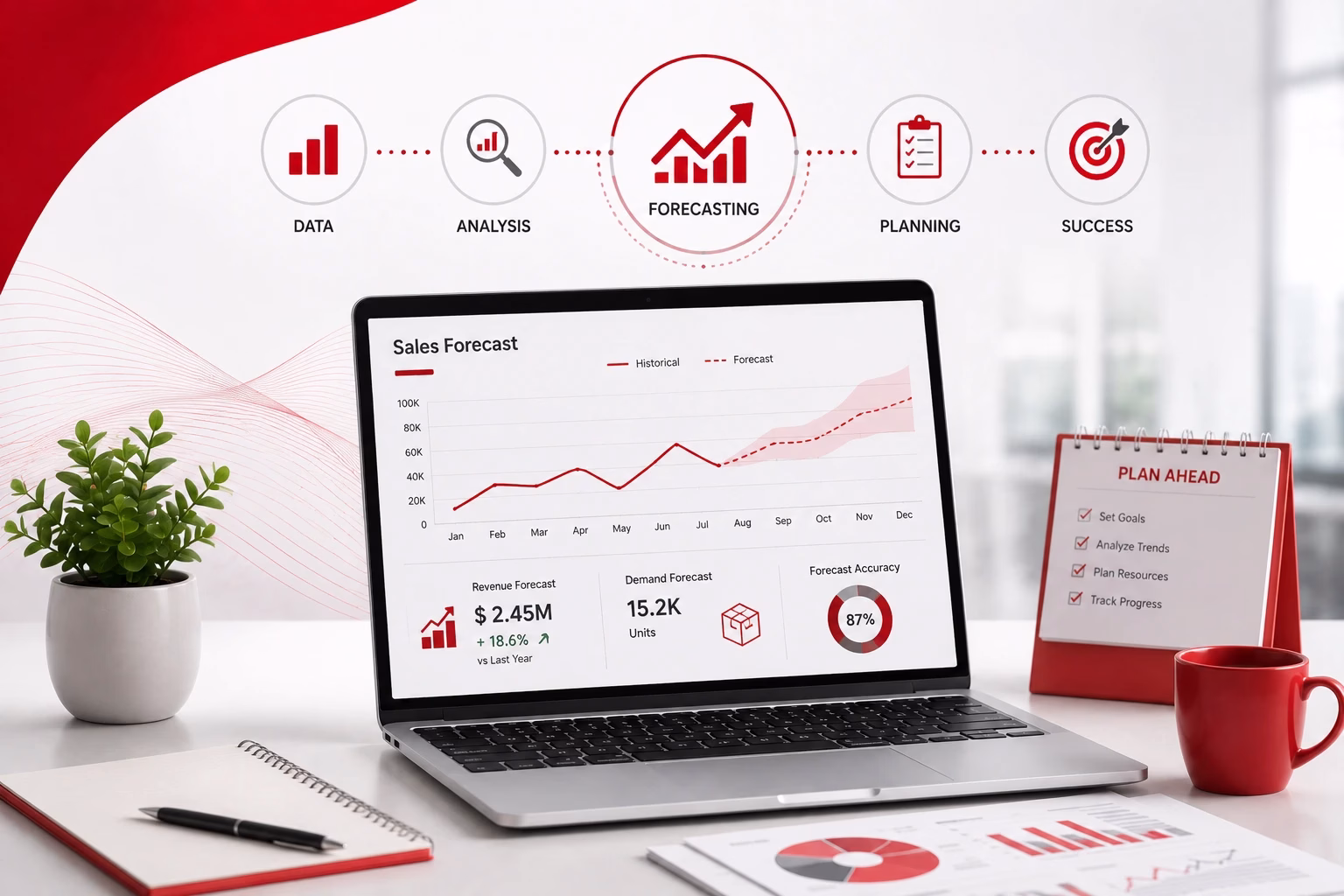 Understanding the Role of Advanced Analytics in Business Success