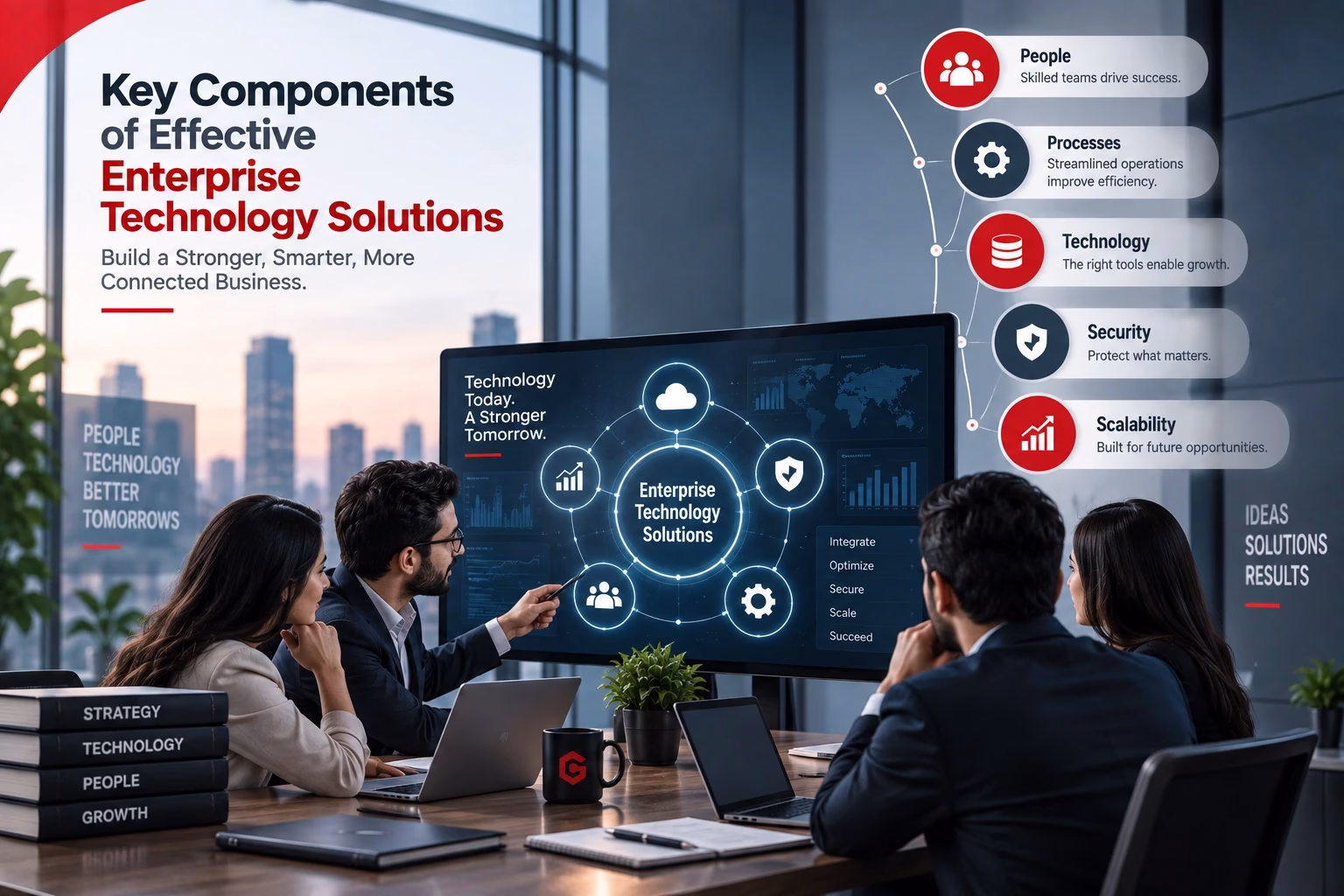 Key Components of Effective Enterprise Technology Solutions